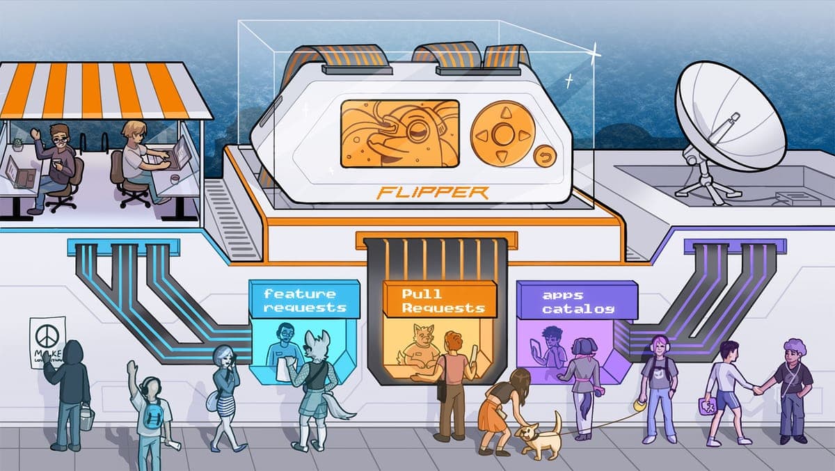 Flipper Zero outlines roadmap, signals shift in development priorities