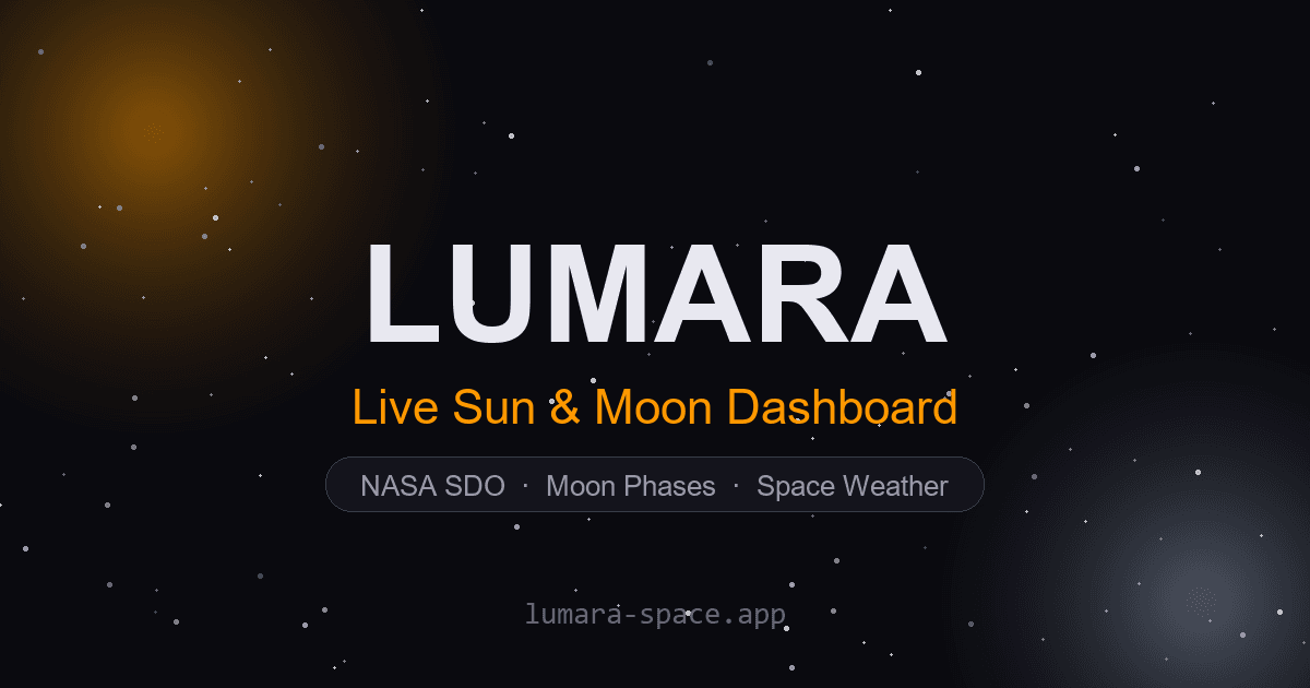 Live space dashboard combines NASA feeds with real-time sun and moon data