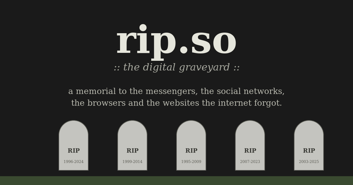 Rip.so archives dead websites and services for posterity