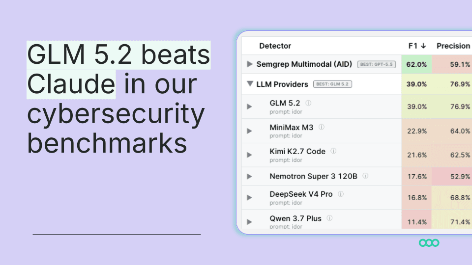 Semgrep finds GLM 5.2 outperforms Claude on security analysis benchmarks